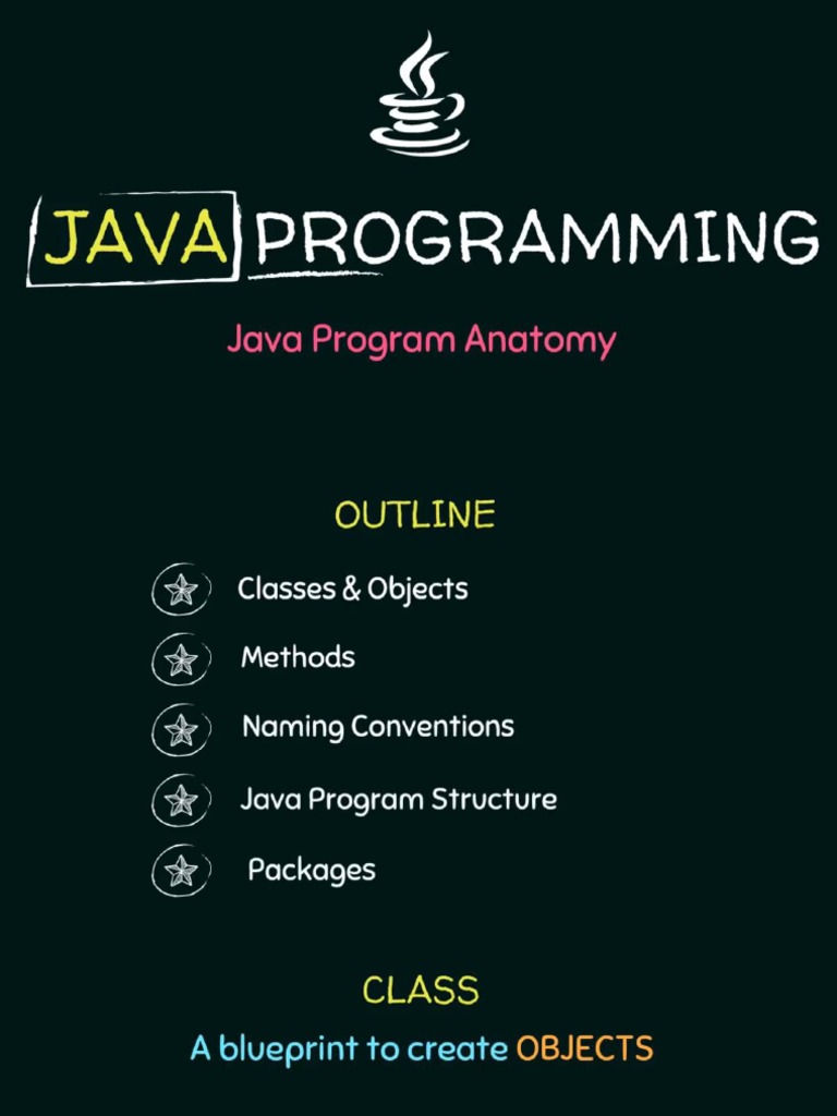 1 Anatomy of Java Program | PDF