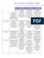 Inquiry Project Present Findings - Rubric: Criteria Extending Proficient Developing Emerging