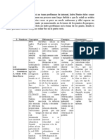 Nombres Conceptos Diferencias Ventajas Desventajas