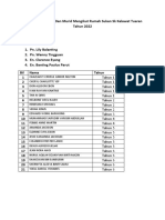 Senarai Nama Guru Dan Murid Mengikut Rumah Sukan Sk Kelawat 2022