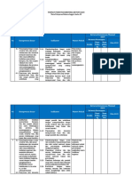 Format Penentuan KKM