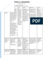 Matriz Argumentos