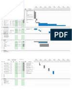 HR - Compliance Gantt Chart - PT. Sambu Fine Chemical Koin