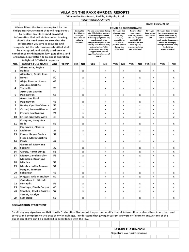 Villa On The Raxx Garden Resorts | Download Free PDF | Clinical Medicine | Diseases And Disorders