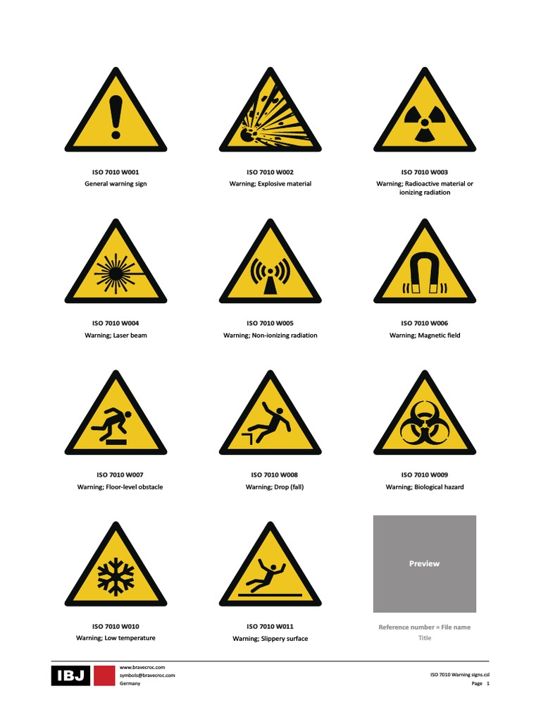 ISO 7010 Safety Signs Overview | PDF | Ionizing Radiation | Personal ...