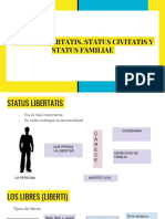 Status Libertatis, Civitatis, Familiae