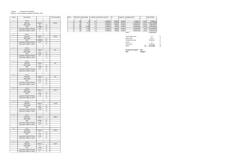 Water Supply Booster Pump Calculation Pdf Gas Technologies Liquids