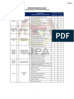 Lampiran 5 - Senarai Bidang Pengajian HLP Sepenuh Masa Sesi 2022 (Pegawai Tadbir Dan Diplomatik)