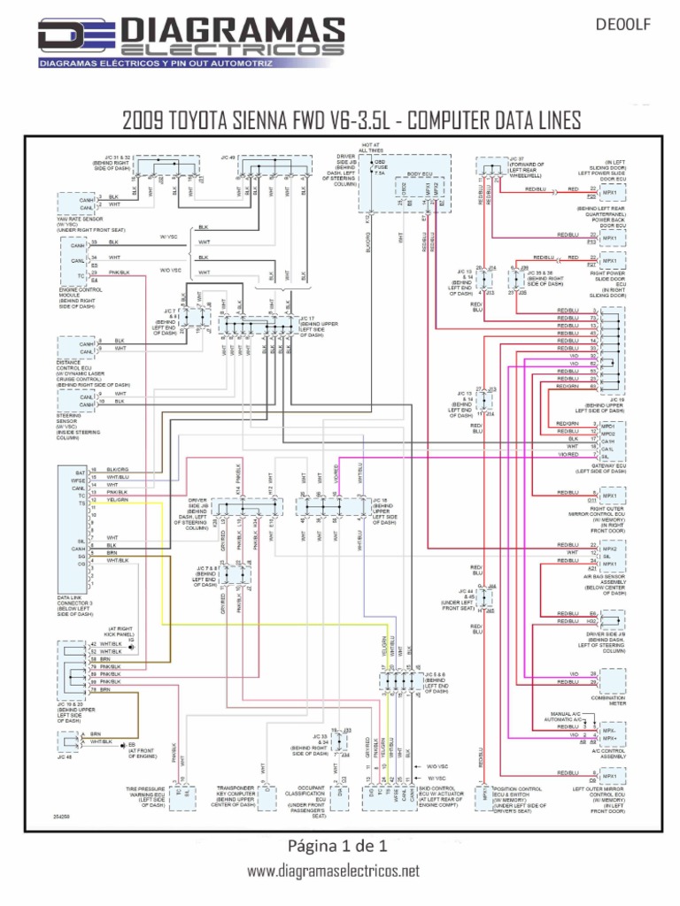 2009 TOYOTA SIENNA REPAIR MANUAL PDF visual data 4