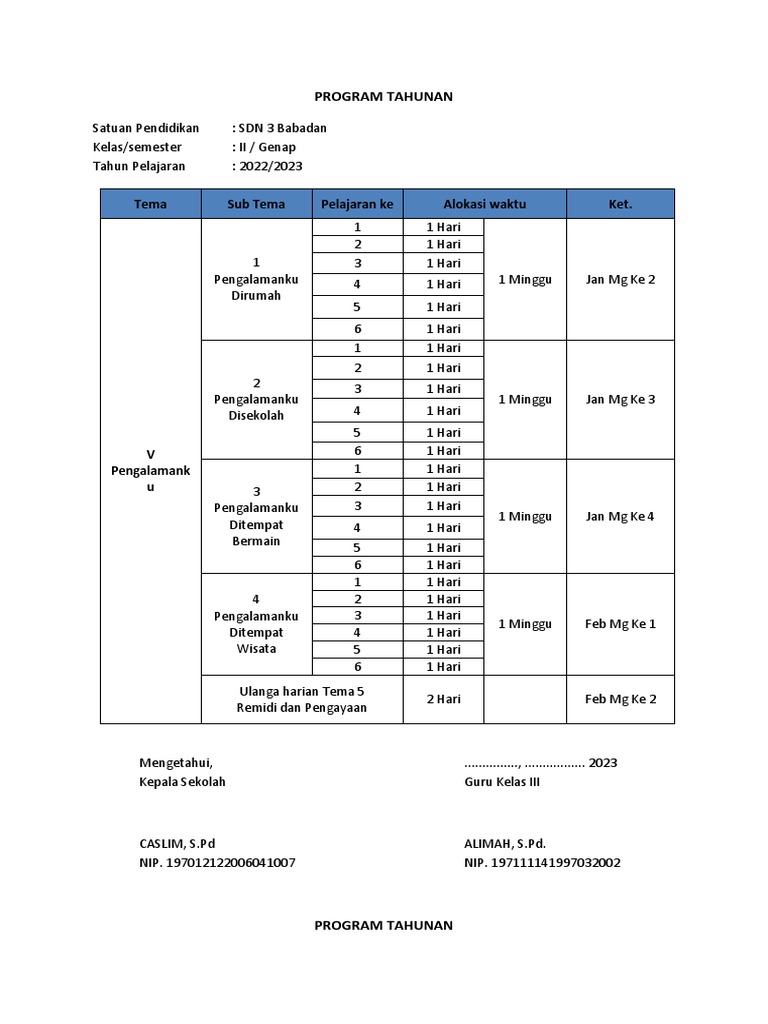 Prota Kelas 2 Semester 2 Pdf