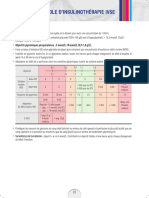 Fiche o Proptocole D'insulinotherapie Ivse