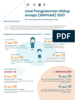 Snphar 2021 Final