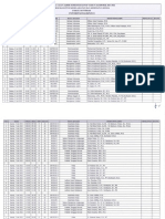 Jadwal UAS Semester Genap TA 2021 2022