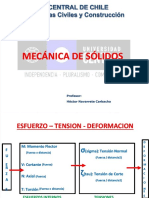 PDF Torsion PDF DL
