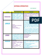 Sistema Operativo