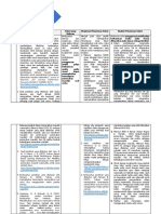 LK. 2.2 Penentuan Solusi