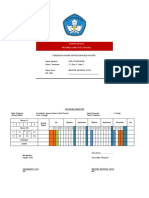 Program Semester