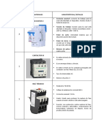 Materiales Proyecto