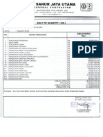 Daftar Kuantitas Dan Harga