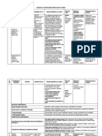 Planificación Curricular Del Sexto - 2019