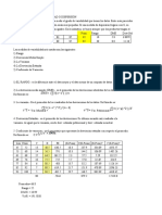 Medidas de Variabilidad Unidad 1