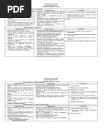 PROGRAMA DE MATEMÁTICA - UFPA - PSS 2009