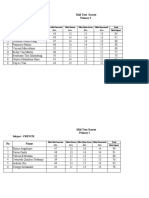 Primary Mid Test Score Report French