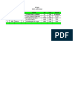 Contoh Daftar Karyawan