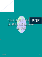 Peran Gerakan Pramuka Dalam Penanggulangan Bencana 12 - 23 - 2009 1