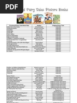 Fractured Fairy Tales Book List