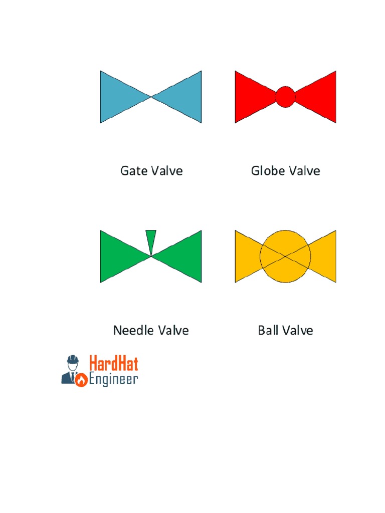 Valve Symbols | PDF