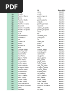 Minecraft Block Hardness Values Chart | PDF | Minecraft | Materials