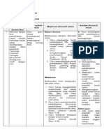 LK. 2.1 Eksplorasi Alternatif Solusi - Rev2