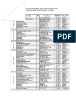 JADWAL UJIAN