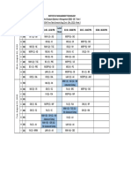 Week 3 (Aug 22nd - 28th) - Term-I (2022-24) Batch