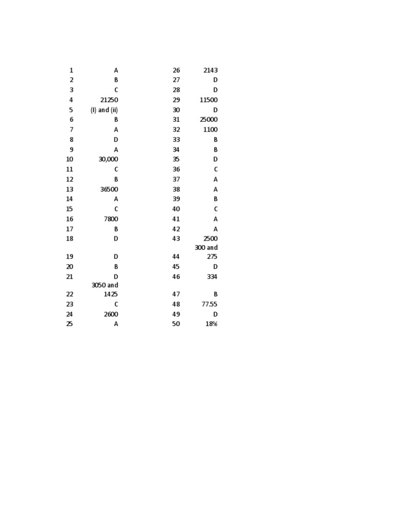 MA2 First Test ANswer | PDF