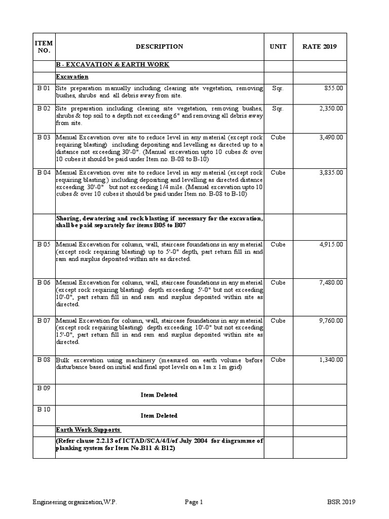 BSR 2019 Excavation and Earthwork Rates | PDF