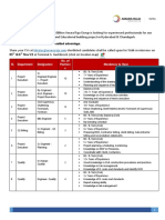 Amara Raja Infra Pvt. Ltd. Requirement - 31.10.22