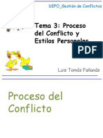 Gestión de conflictos: Proceso del conflicto y estilos personales