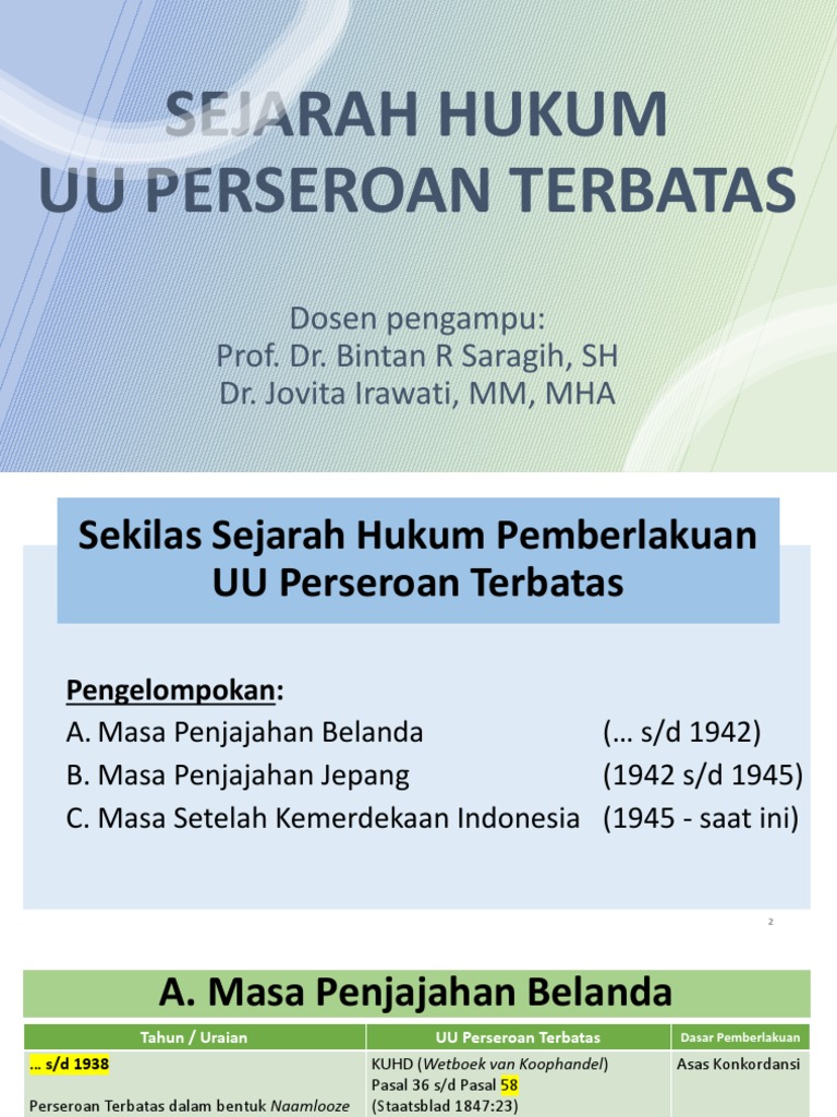 Undang-Undang Perseroan Terbatas