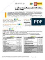 DUT GEA, Option Gestion Des Ressources Humaines