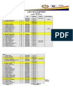 Macapagal 2022-2023