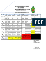 Jadwal Pas Ganjil 2022 SMKN 1 Bataguh