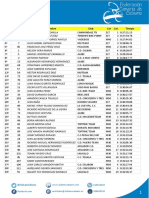 CLASIFICACIONES 1o ETAPA CRONO LA GRACIOSA 1