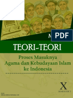 Modus Teori Islam