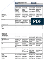 DLL - Epp 4 - Q2 - W3