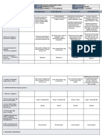 Grade IV English Lessons Comprehension and Writing