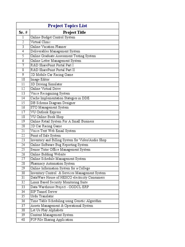project-topics-list-pdf-online-shopping-websites