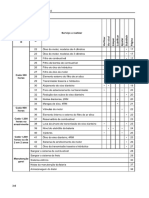 Manutenções TL 75