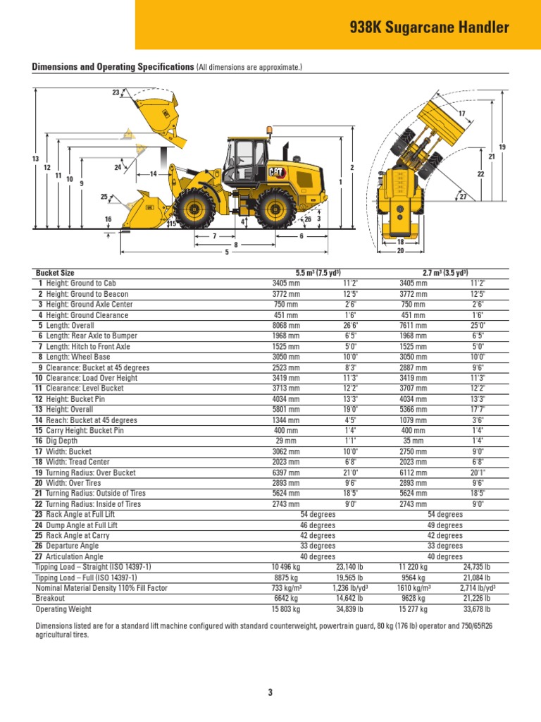 specalog-for-cat-938k-sugarcane-handler-aehq8046-02-pdf-wheel